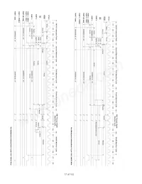 DS80C411-FNY+ Datasheet Pagina 17
