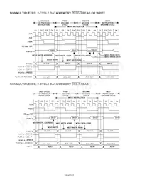 DS80C411-FNY+數據表 頁面 19
