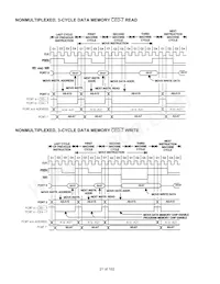 DS80C411-FNY+數據表 頁面 21