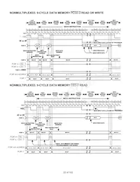 DS80C411-FNY+ Datasheet Pagina 22