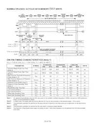 DS80C411-FNY+ Datasheet Pagina 23