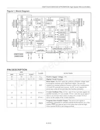 DS83C520-C01+ Datasheet Page 4