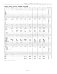 DS83C520-C01+ Datenblatt Seite 9