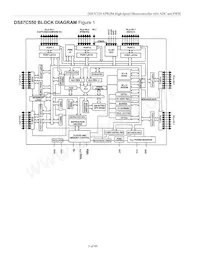 DS87C550-QCL+ Datasheet Pagina 3