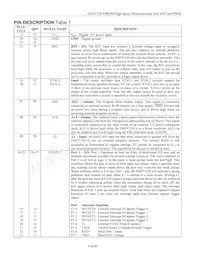 DS87C550-QCL+ Datasheet Pagina 4