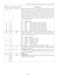 DS87C550-QCL+ Datasheet Pagina 6