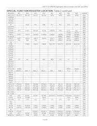 DS87C550-QCL+ Datenblatt Seite 9