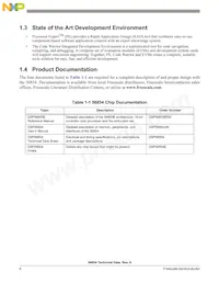 DSP56854FGE Datasheet Pagina 6