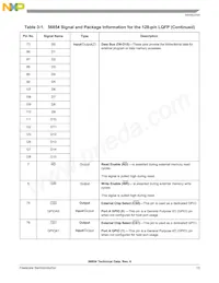 DSP56854FGE Datasheet Pagina 13