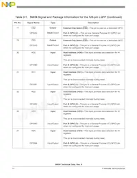 DSP56854FGE Datasheet Pagina 14