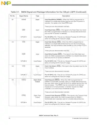 DSP56854FGE Datasheet Pagina 16