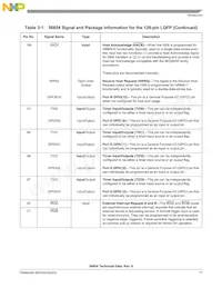 DSP56854FGE Datasheet Pagina 17