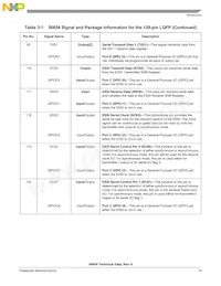 DSP56854FGE Datenblatt Seite 19