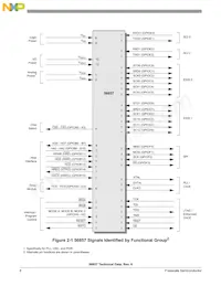 DSP56857BUE Datasheet Page 8