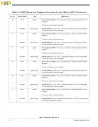 DSP56857BUE Datasheet Page 12