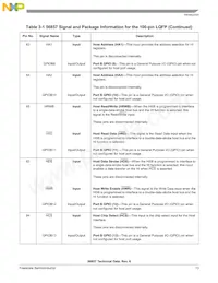 DSP56857BUE Datasheet Page 13