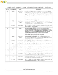 DSP56857BUE Datasheet Page 14