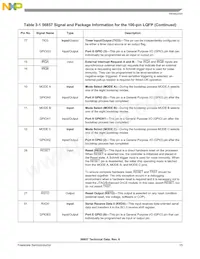 DSP56857BUE Datenblatt Seite 15