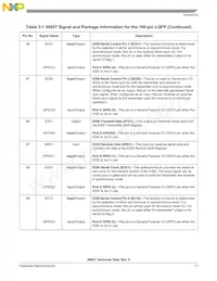 DSP56857BUE Datasheet Page 17