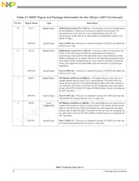 DSP56857BUE Datenblatt Seite 18