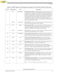 DSP56857BUE Datasheet Page 19