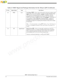 DSP56857BUE Datasheet Page 20