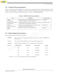 DSP56F801FA60E Datasheet Page 7