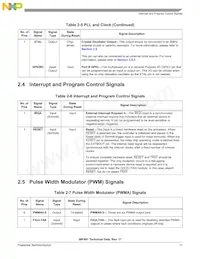 DSP56F801FA60E Datasheet Page 11