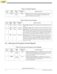 DSP56F803BU80 Datasheet Page 17