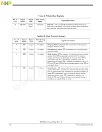 DSP56F805FV80 Datasheet Page 12