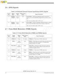 DSP56F805FV80 Datasheet Page 14