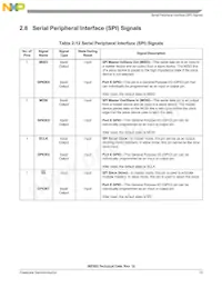 DSP56F805FV80 Datasheet Page 15