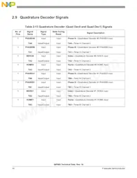 DSP56F805FV80 Datasheet Page 16