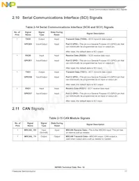 DSP56F805FV80 Datenblatt Seite 17