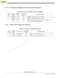 DSP56F805FV80 Datasheet Page 18