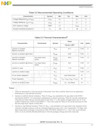 DSP56F805FV80 Datasheet Page 21