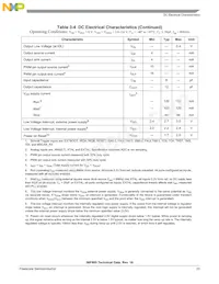 DSP56F805FV80 Datasheet Page 23