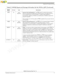 DSP56F826BU80 Datasheet Page 17