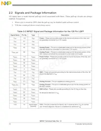 DSP56F827FG80E Datasheet Page 10