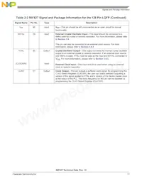 DSP56F827FG80E Datasheet Page 11