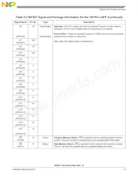 DSP56F827FG80E Datasheet Page 13