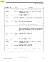 DSP56F827FG80E Datasheet Page 17