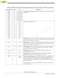 DSP56F827FG80E Datasheet Page 18