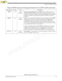 DSP56F827FG80E Datasheet Page 19