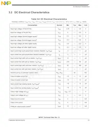 DSP56F827FG80E Datasheet Pagina 23