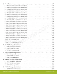 EFM32GG12B110F1024GQ64-A Datasheet Page 9