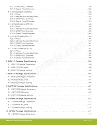 EFM32GG900F512G-D-D1I數據表 頁面 10
