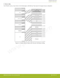 EFM32HG350F64G-B-QFP48 Datasheet Page 23