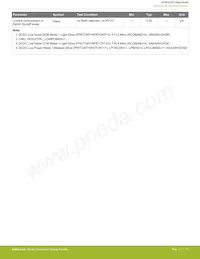 EFM32JG1B100F128GM32-B0R Datasheet Page 18