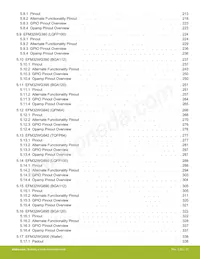 EFM32WG995F256-BGA120T Datasheet Page 10